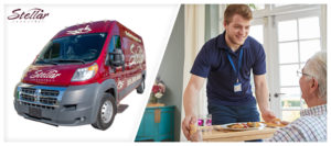 Benefits of In-Home Care for Patients With Disabilities