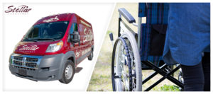 Measures to Take When Travelling After Bariatric Surgery